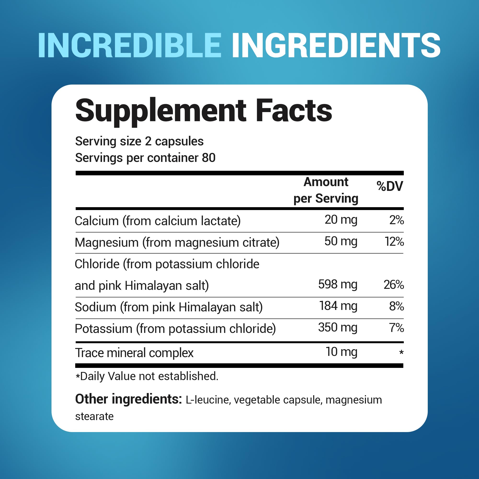 Dr. Berg Electrolyte Capsules beside workout gear indicating endurance support.