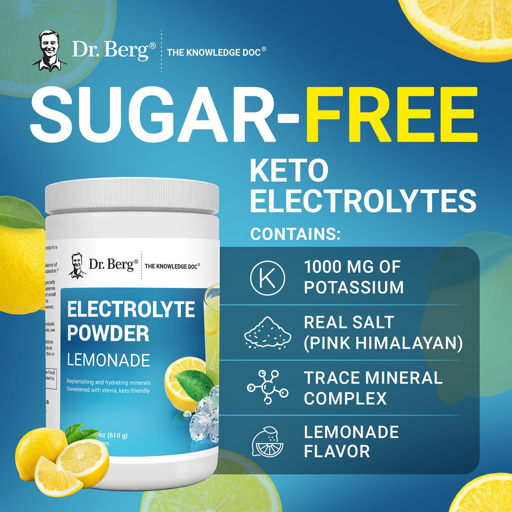 Dr. Berg mineral blend image emphasizes calcium, magnesium, and trace minerals.