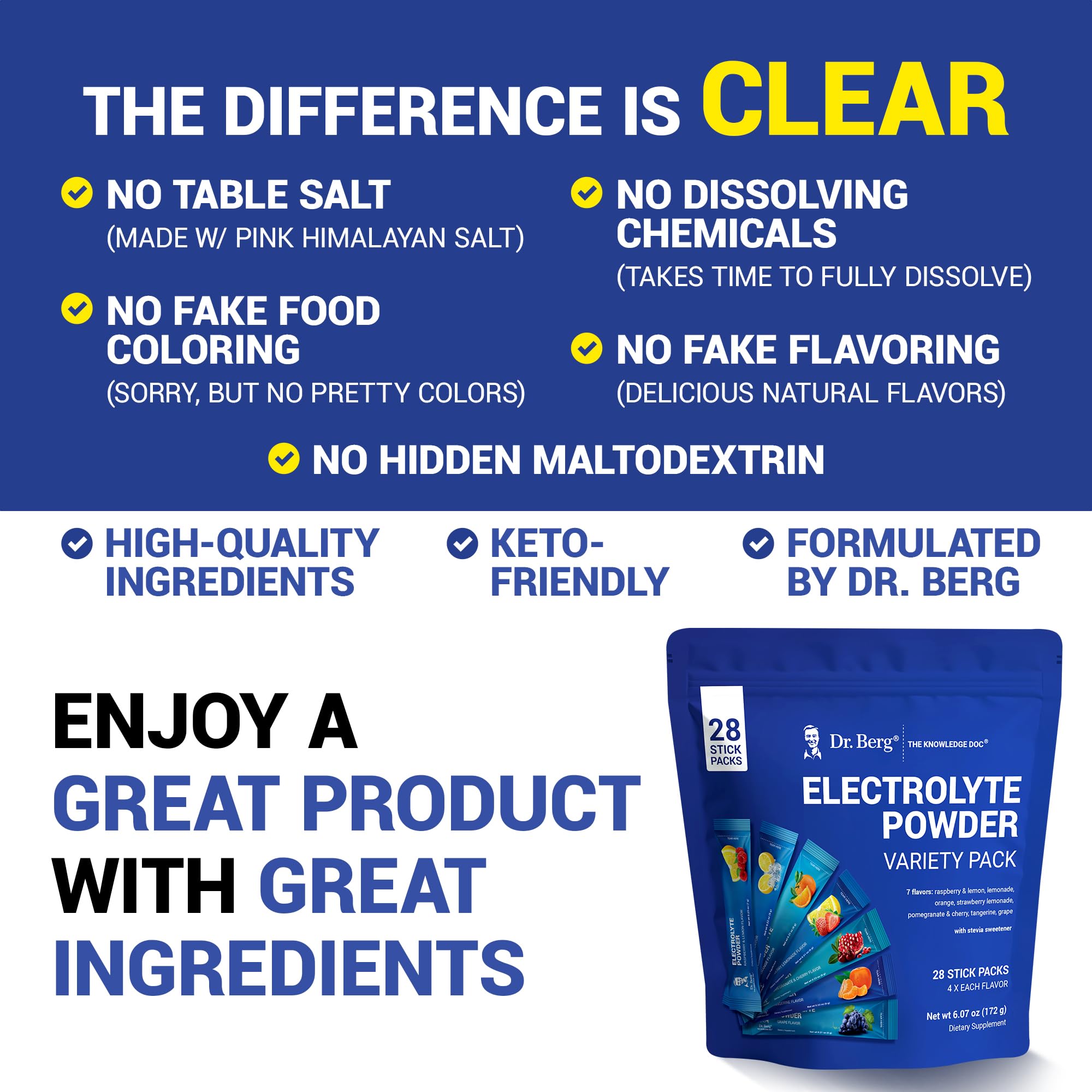 Close-up of Dr. Berg Keto Electrolyte Powder for high-potassium hydration.