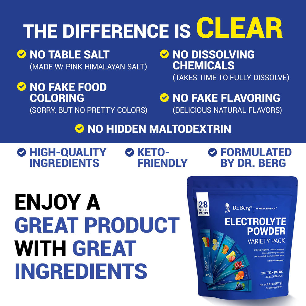 Close-up of Dr. Berg Keto Electrolyte Powder for high-potassium hydration.