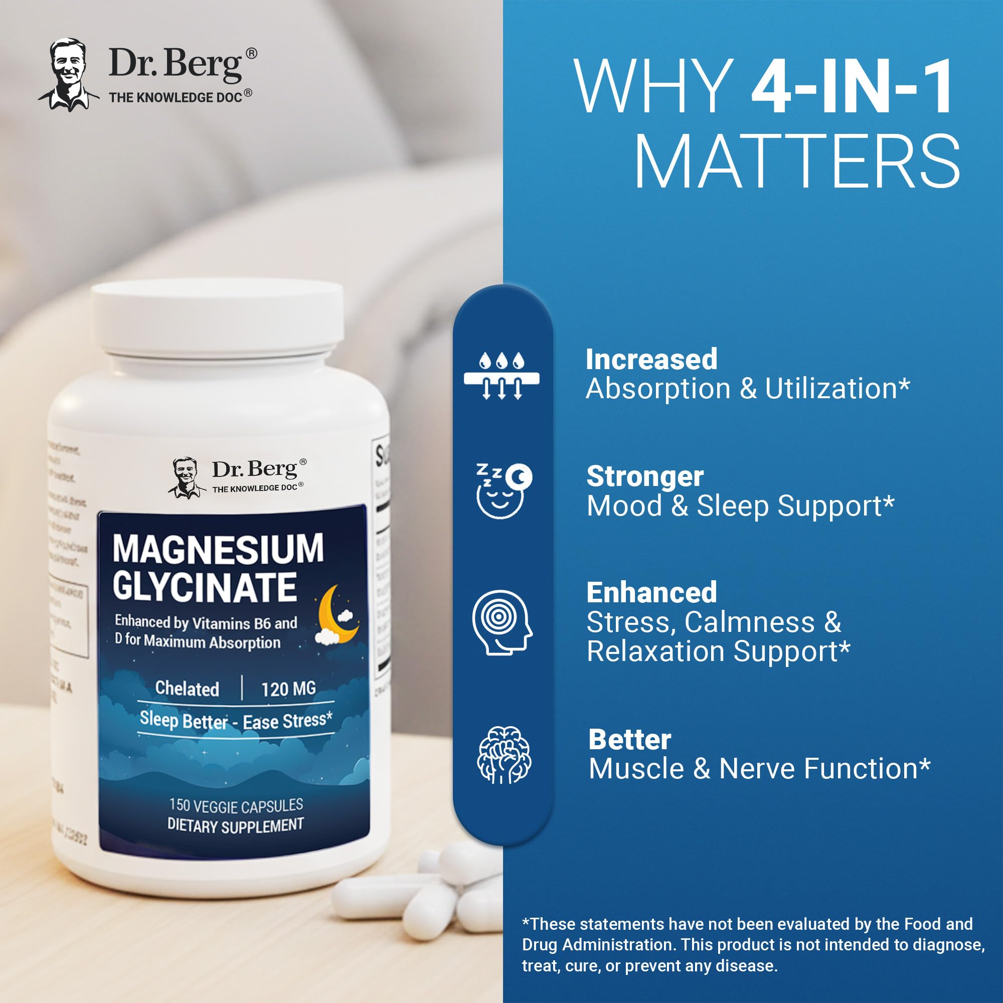 Third-party lab certificates for Dr. Berg Magnesium Glycinate show fourfold testing.