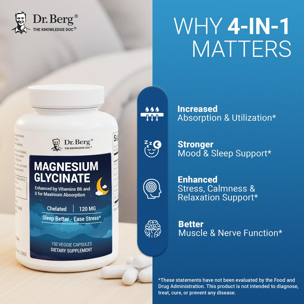 Third-party lab certificates for Dr. Berg Magnesium Glycinate show fourfold testing.