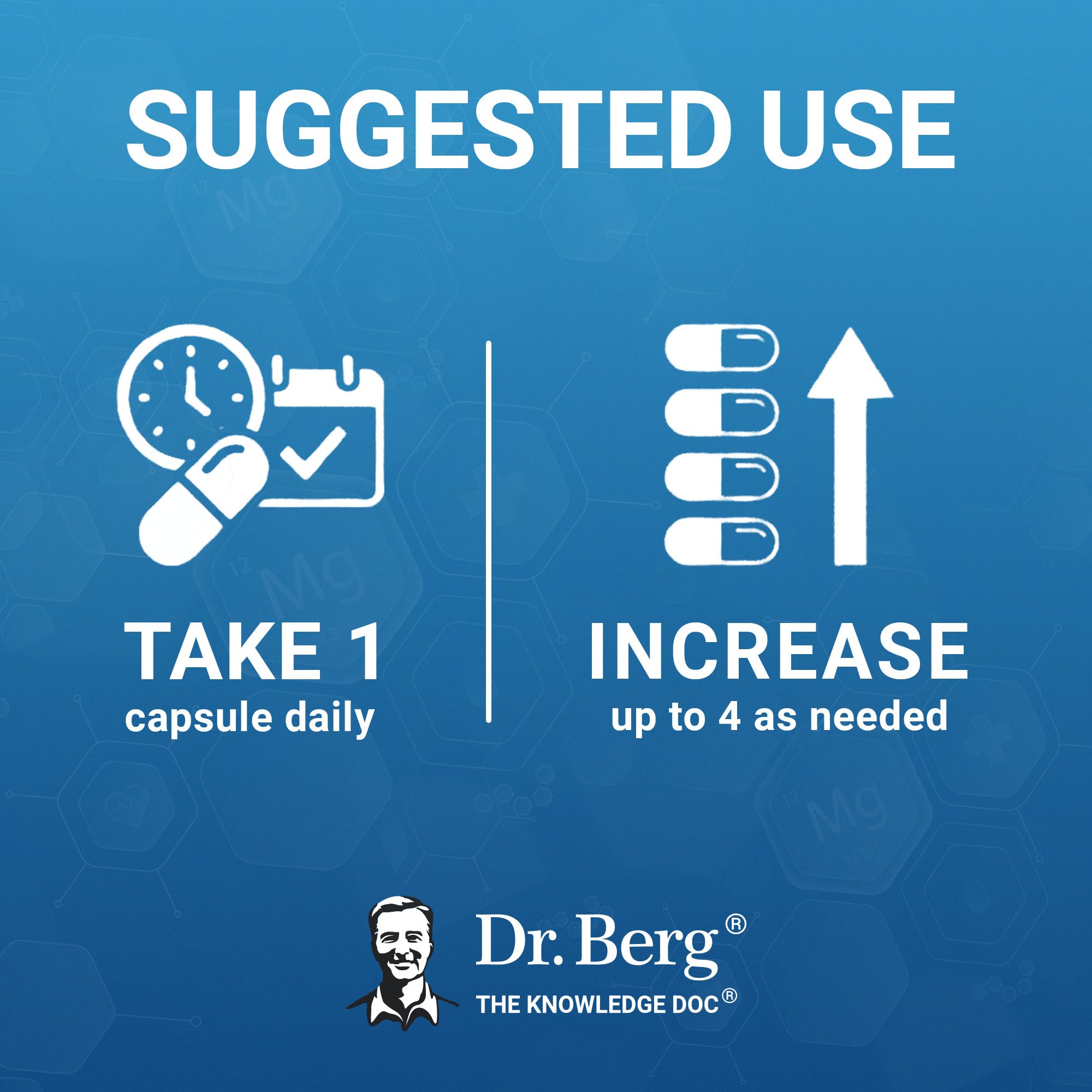 US-made Dr. Berg Magnesium Glycinate formulation emphasizes safety standards.