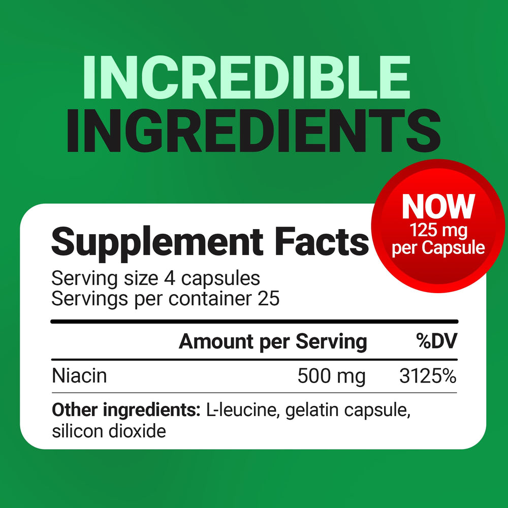 Dr. Berg Niacin 125 mg capsule closeup with glossy finish for easy consumption