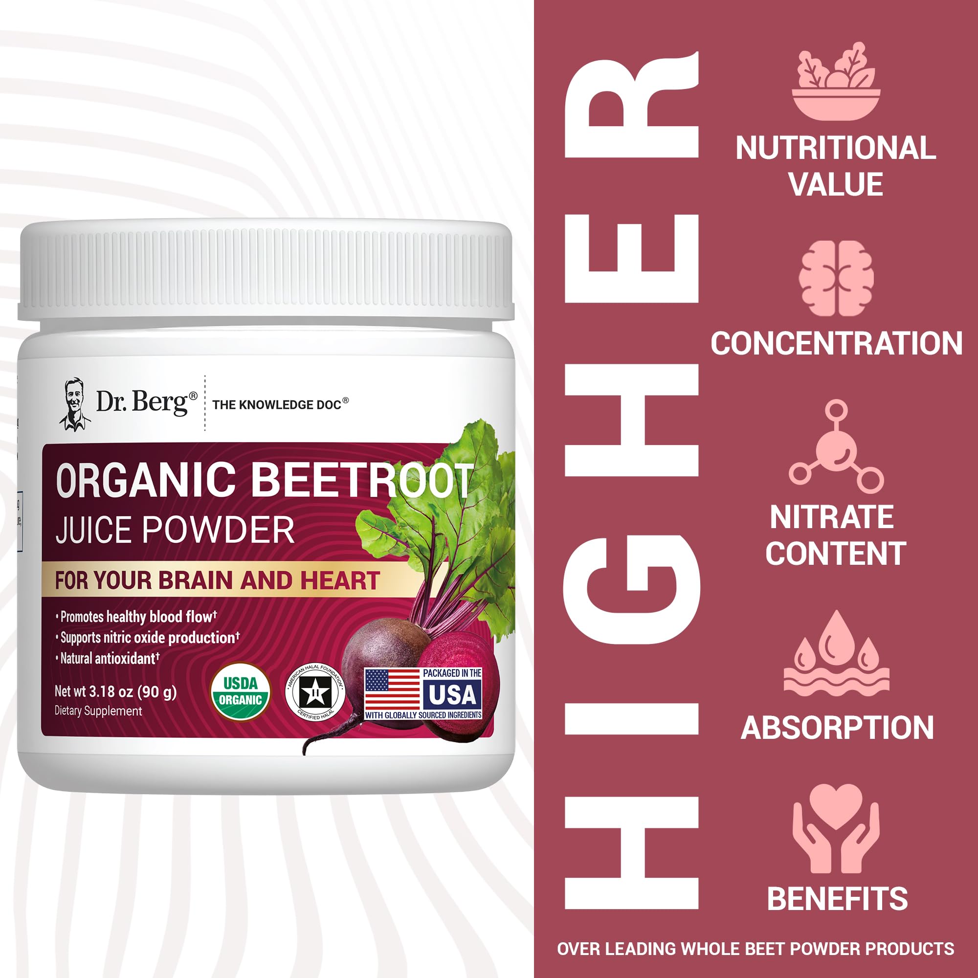 Dr. Berg Nutritionals beet powder being poured into a glass of water.