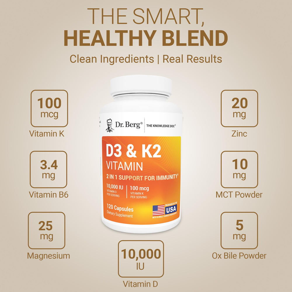 Dr. Berg D3 K2 ingredients panel with added cofactors.