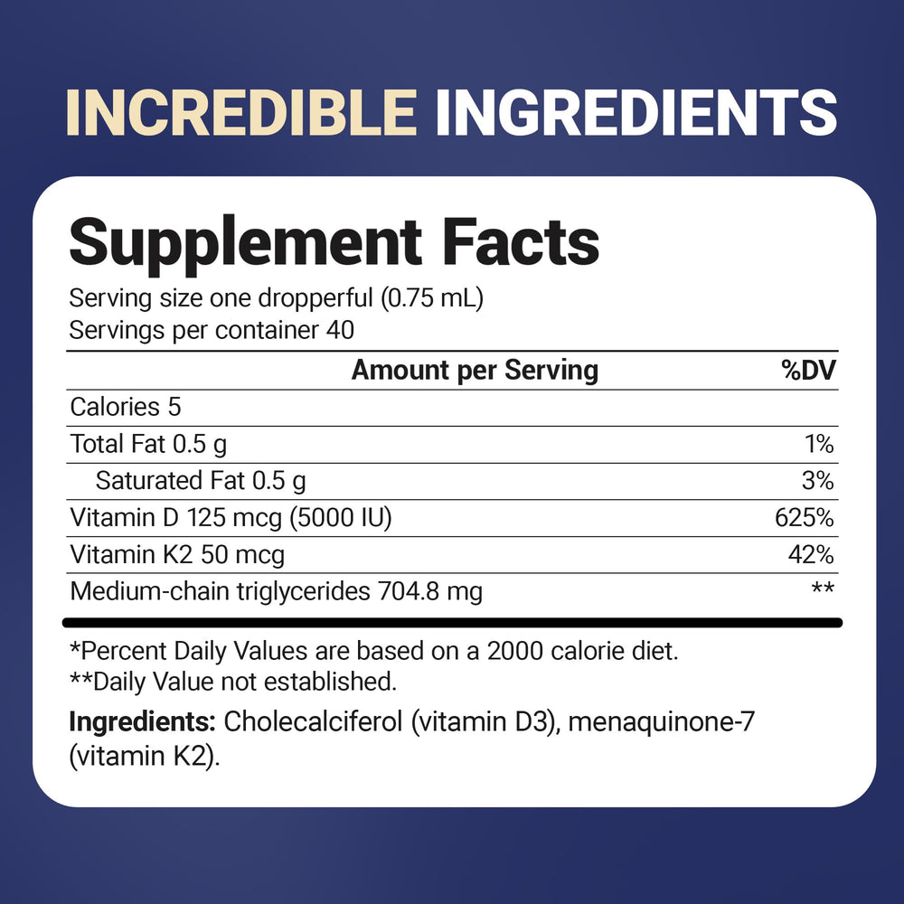 Glass cap of Dr. Berg D3 K2 liquid drops bottle