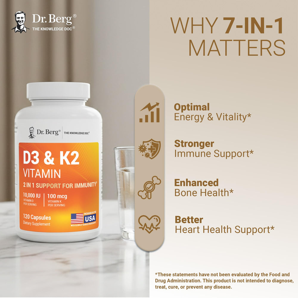 Dr. Berg D3 K2 with MCT oil visual indicating improved absorption.