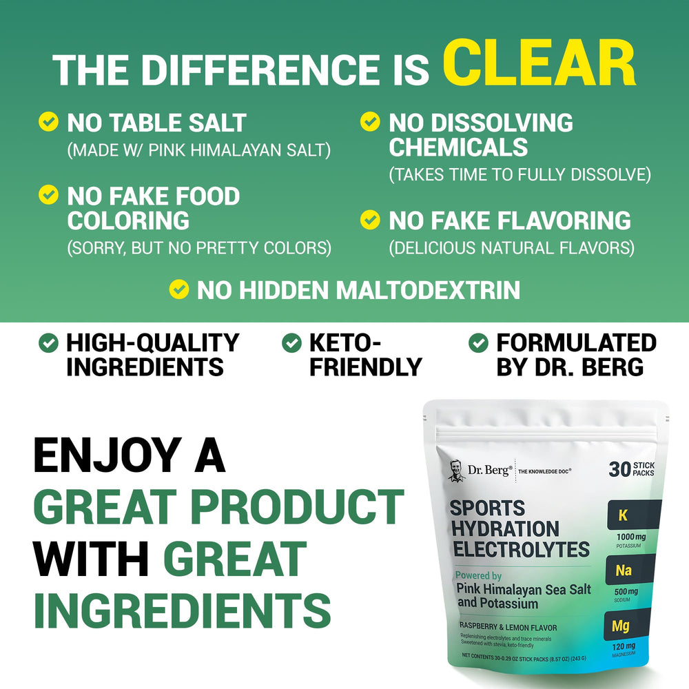 Dr. Berg pink Himalayan salt crystals emphasize natural mineral source.