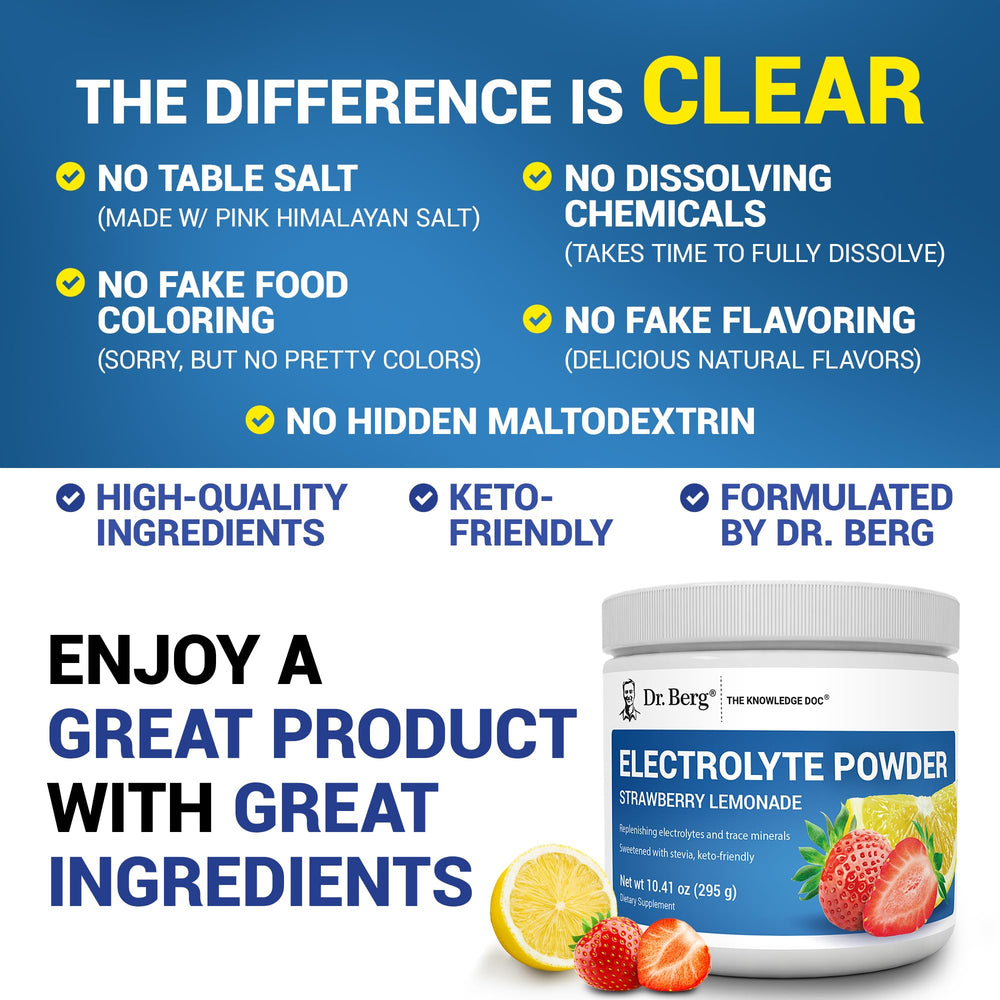 Dr. Berg Keto-friendly hydration mix shown on label for sugar-free electrolytes.