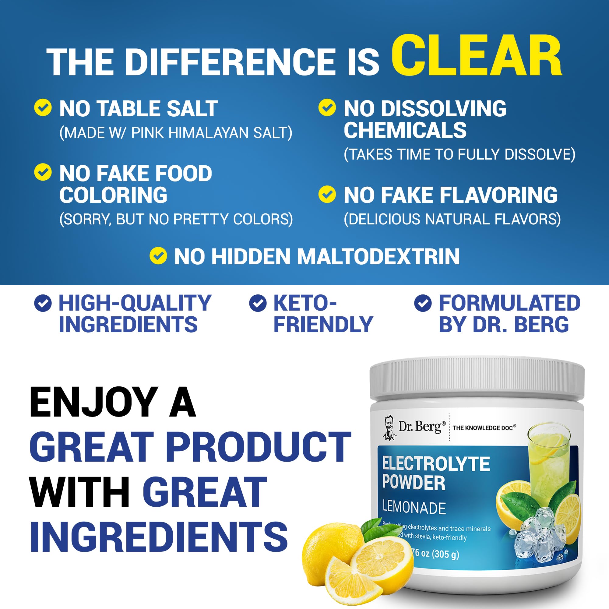 Dr. Berg Nutritionals Zero Sugar Hydration Lemonade label closeup with clean keto formula.