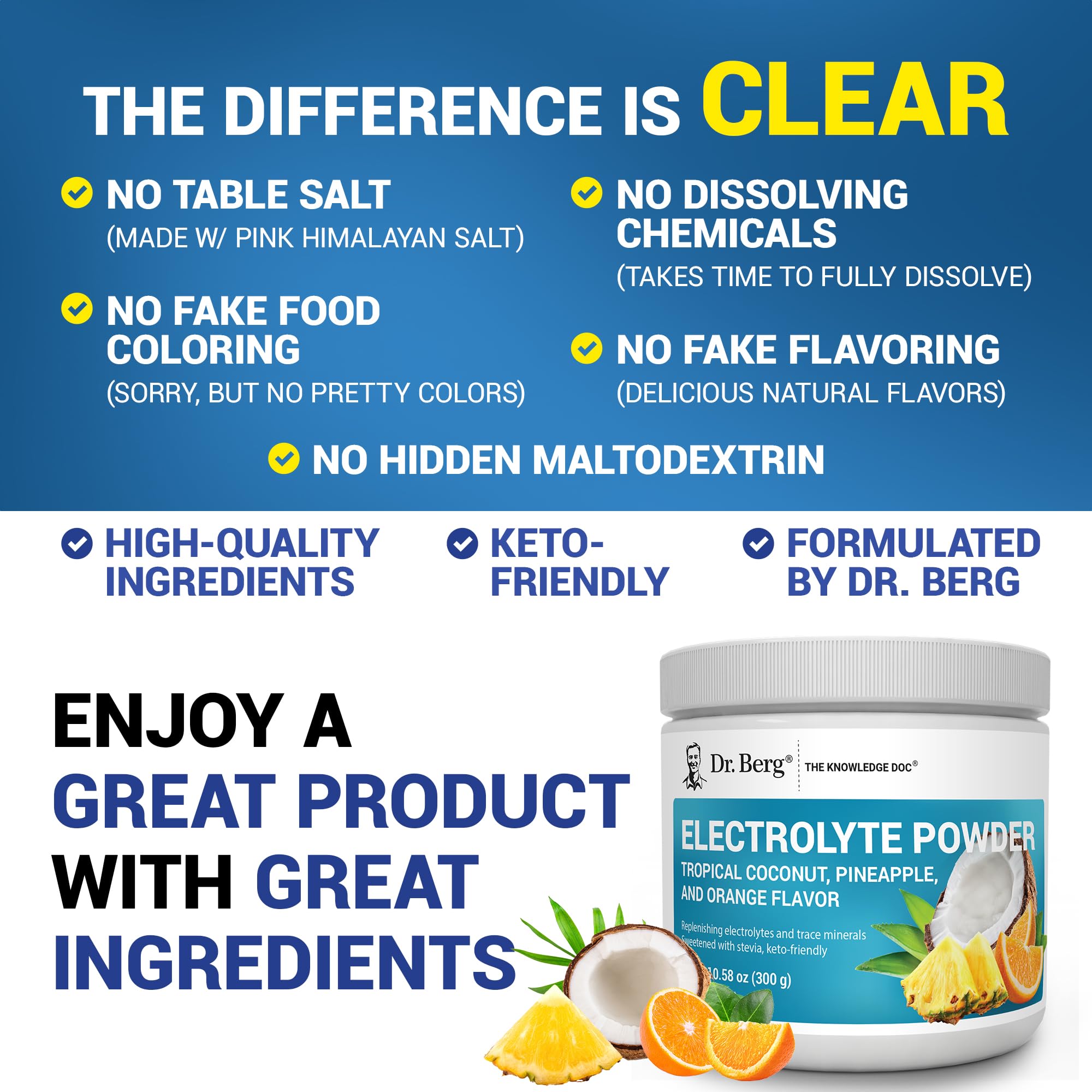 Prepared Dr. Berg Zero Sugar Hydration drink in a glass