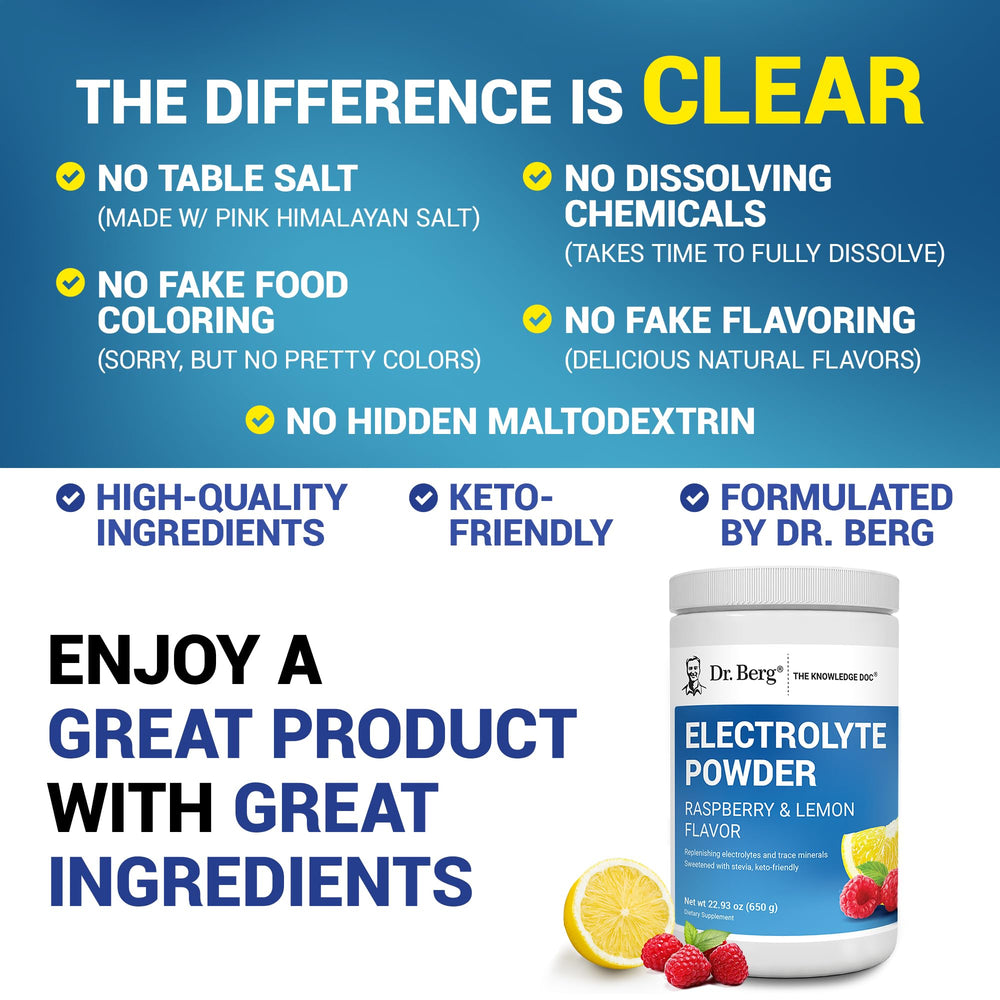 Dr. Berg hydration dissolving powder in water demonstrates quick mix