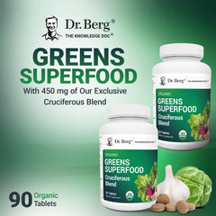 Ingredients blend visual showcases 11 phytonutrient greens for versatile daily nutrition.