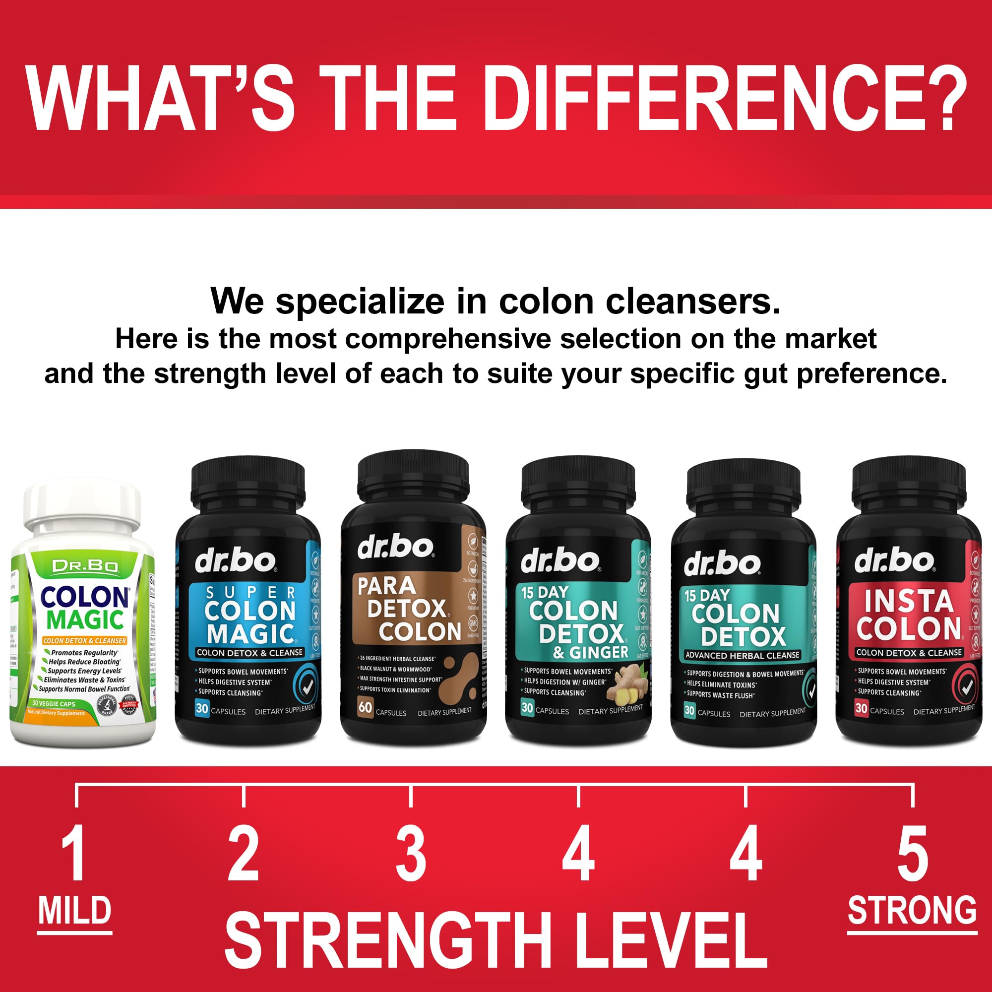 DR. BO Colon Cleanser may support bloating relief through gentle cleanse.