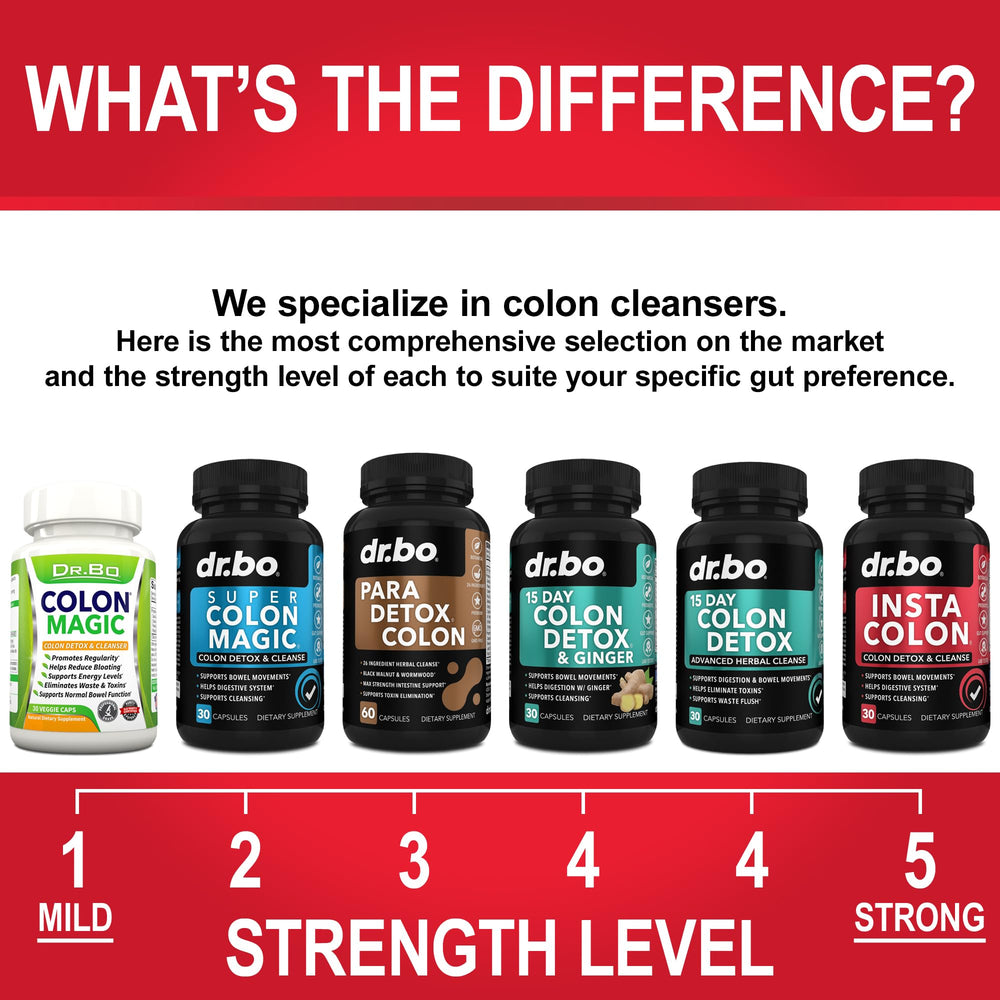 DR. BO Colon Cleanser may support bloating relief through gentle cleanse.