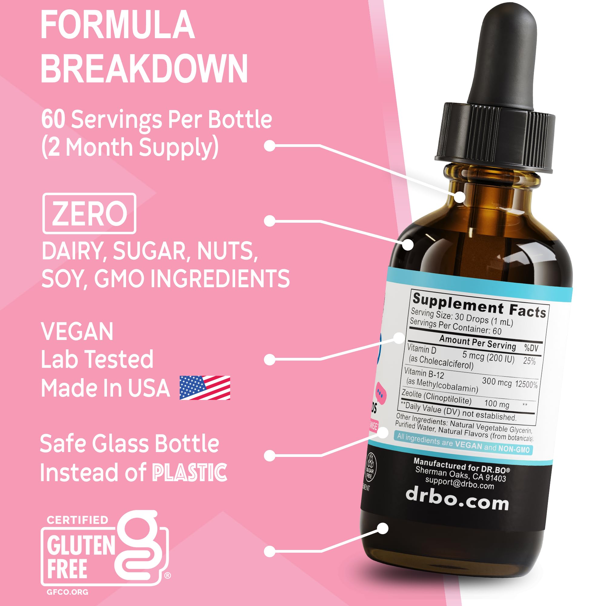 DR. BO Lingo Zeolite Drops detox concept with Clinoptilolite visual focus