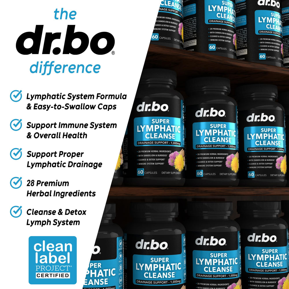 DR. BO Lymphatic Drainage Pills bottle with water suggests simple ingestion.