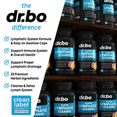 DR. BO Lymphatic Drainage Pills bottle with water suggests simple ingestion.