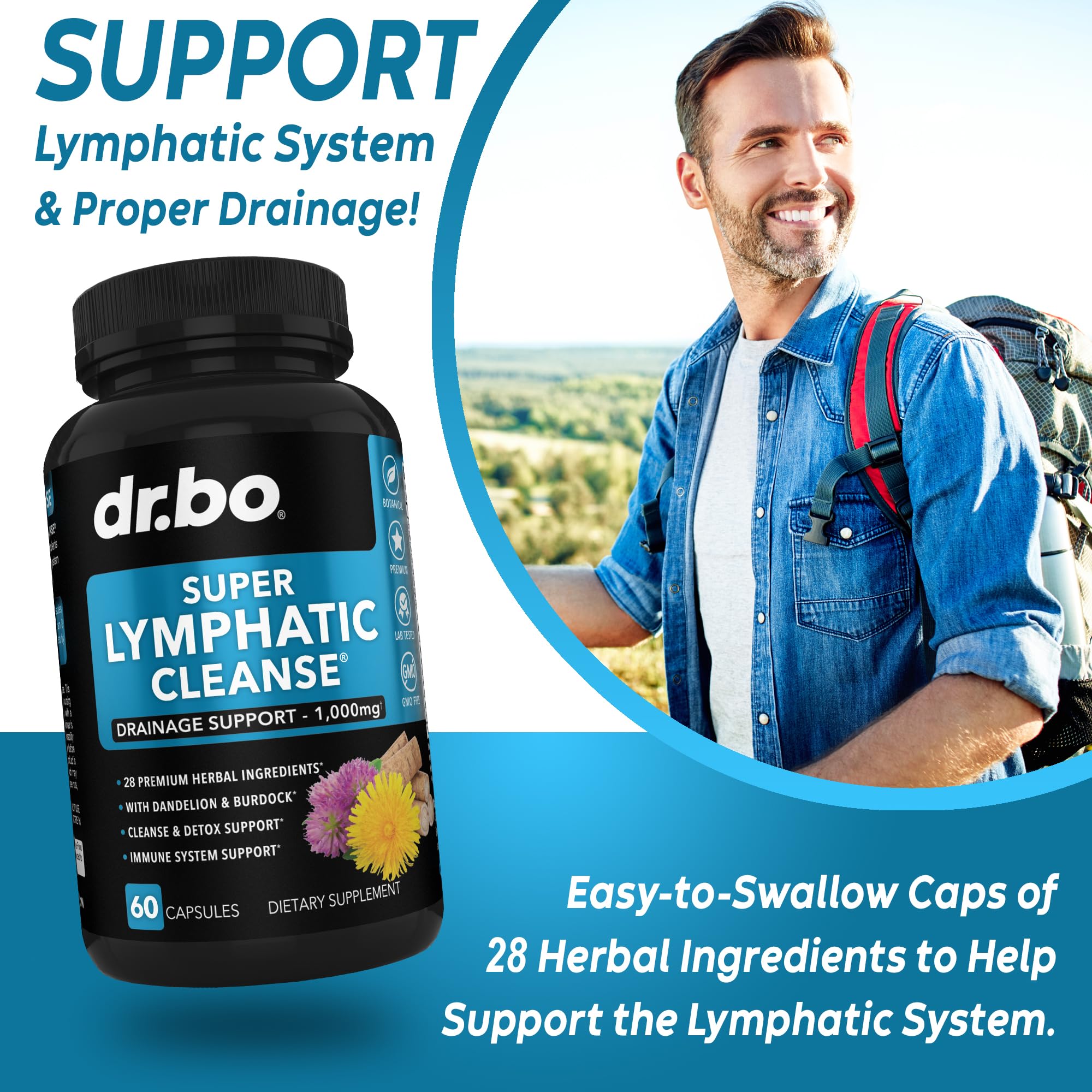 DR. BO Lymphatic Drainage Pills capsules arranged for convenient dosing.