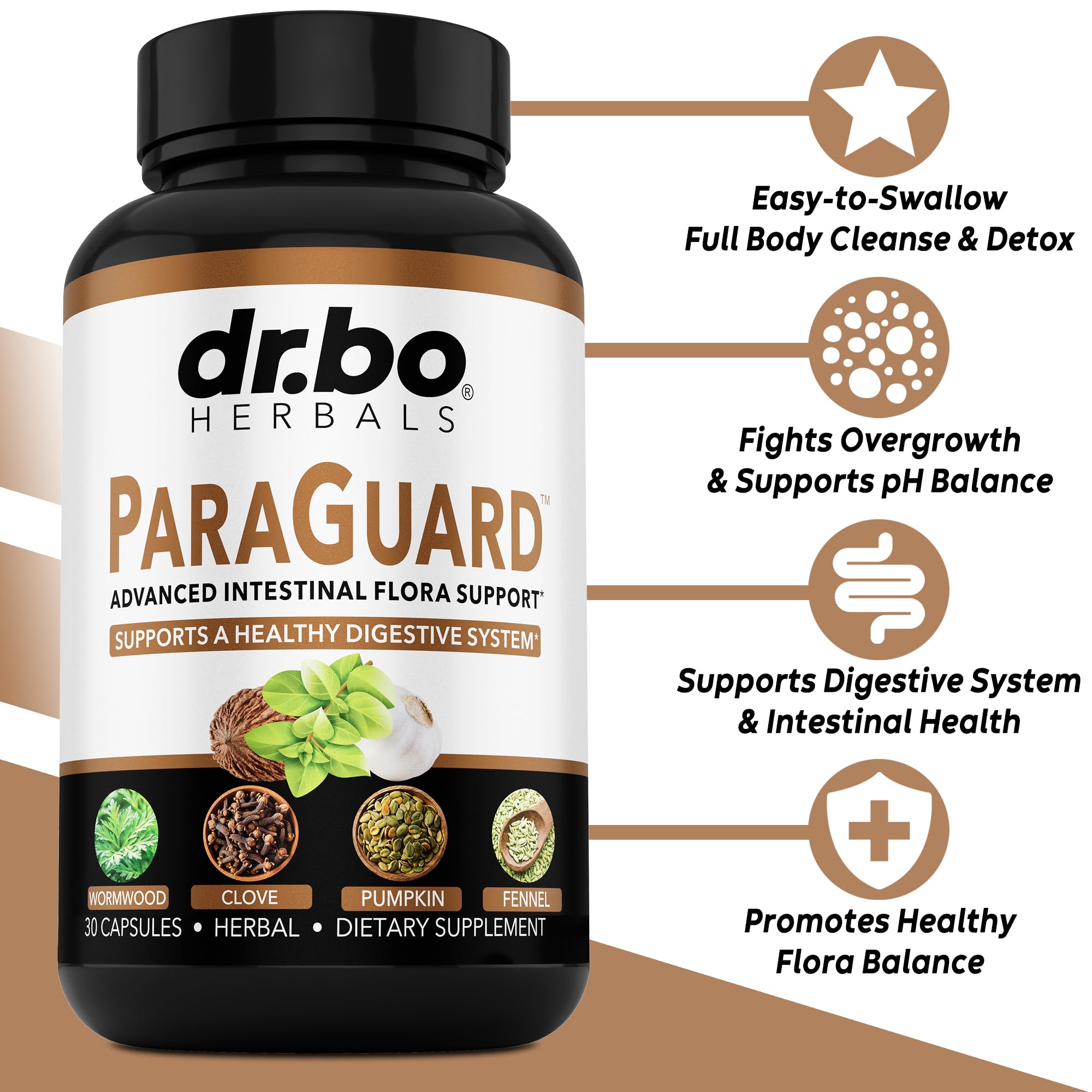 DR. BO ParaGuard capsules close-up show the herbal blend and compact dose.