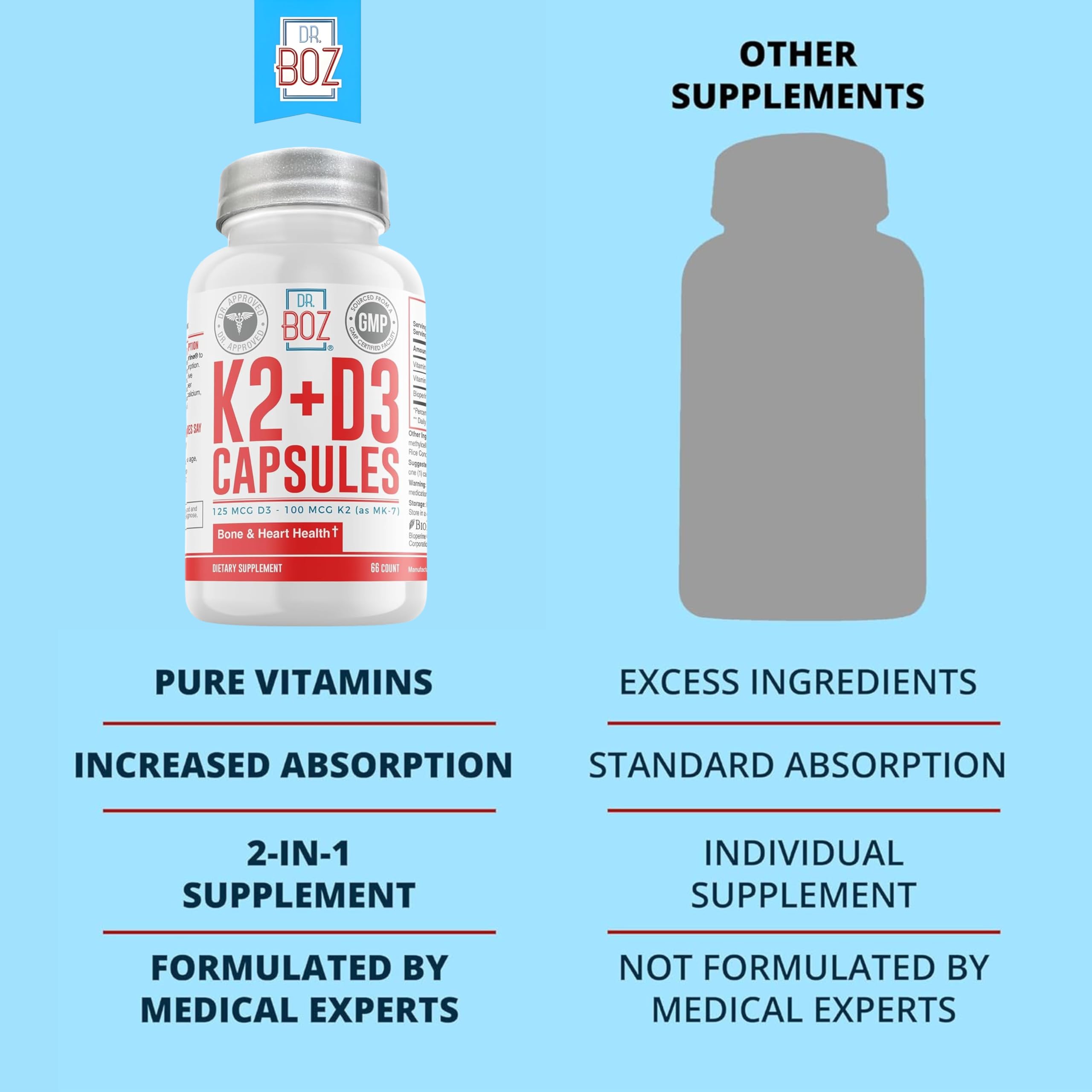 Dr. Boz K2D3 bottle side view with USA-made label