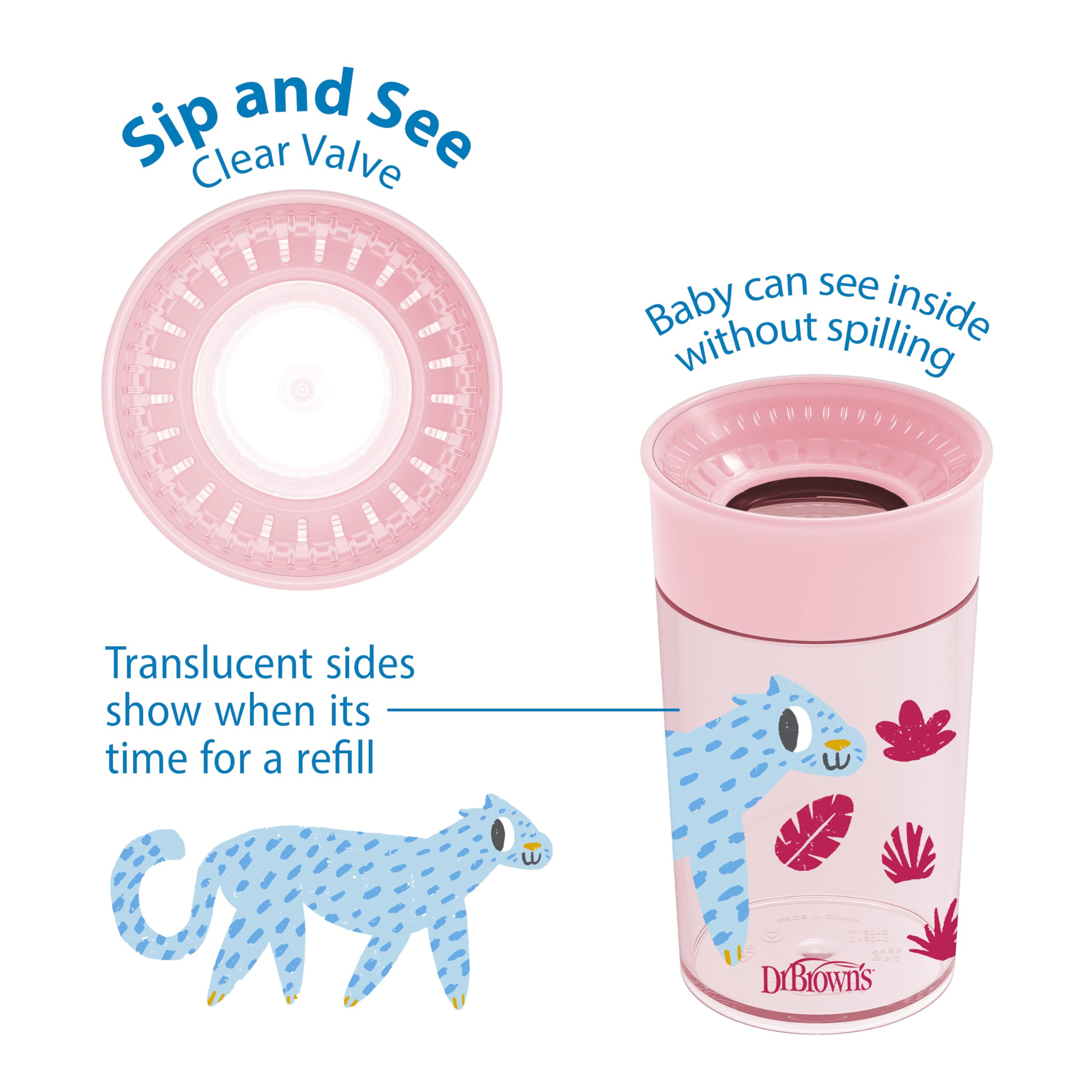 Dr. Brown's Milestones Cheers360 three-piece design for easy assembly and cleaning.