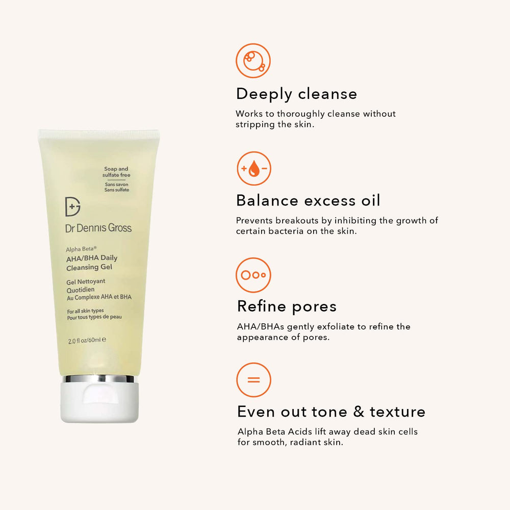 Dr Dennis Gross Alpha Beta Gel cleanses around the eyes gently