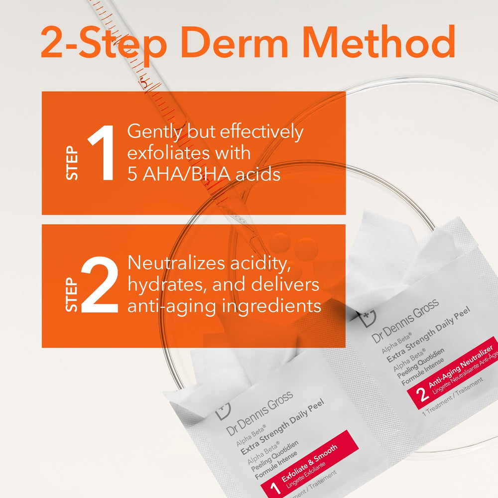 Closeup of Dr Dennis Gross Alpha Beta Daily Peel pads for exfoliation