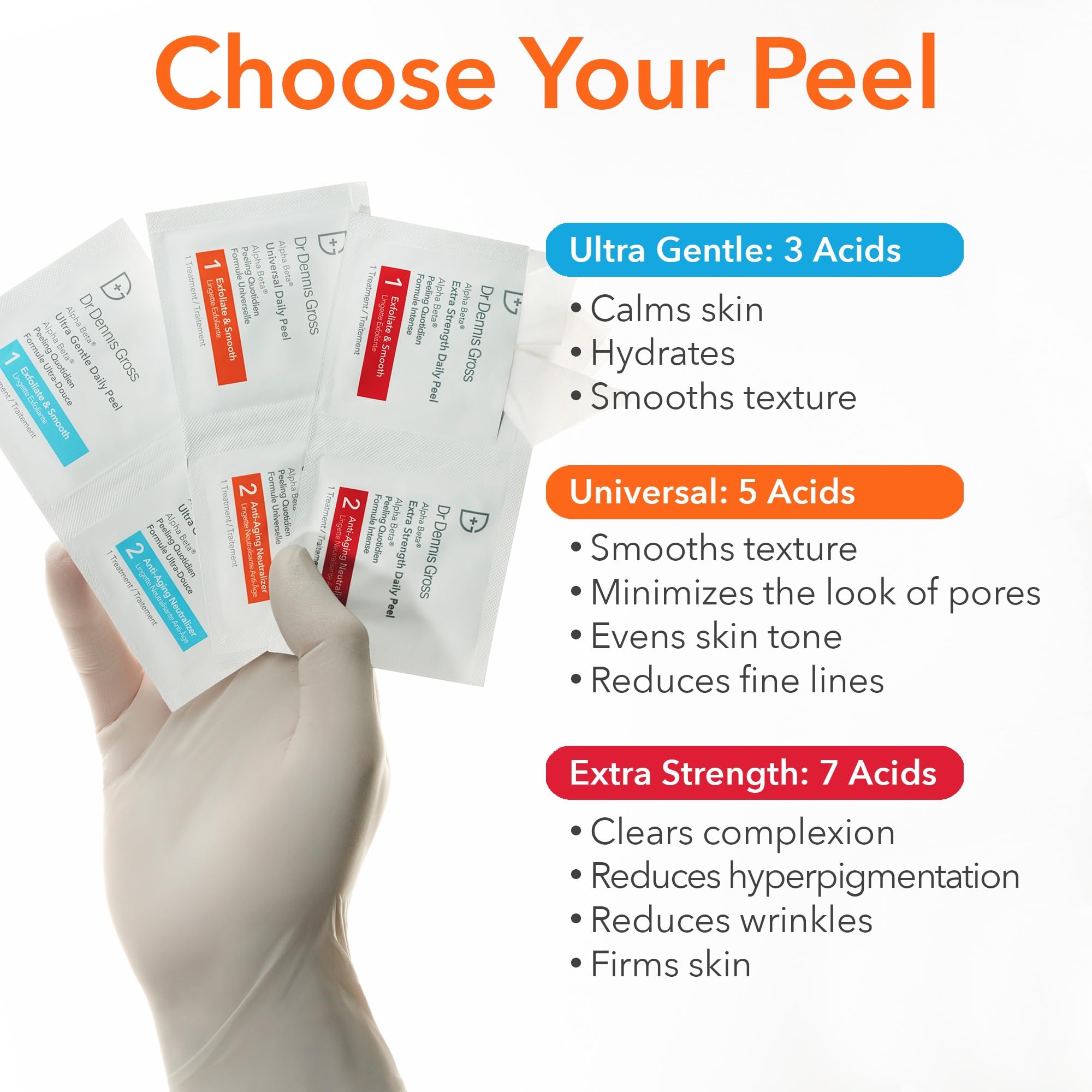 Pores appear smaller with Dr Dennis Gross Alpha Beta Extra Strength Daily Peel