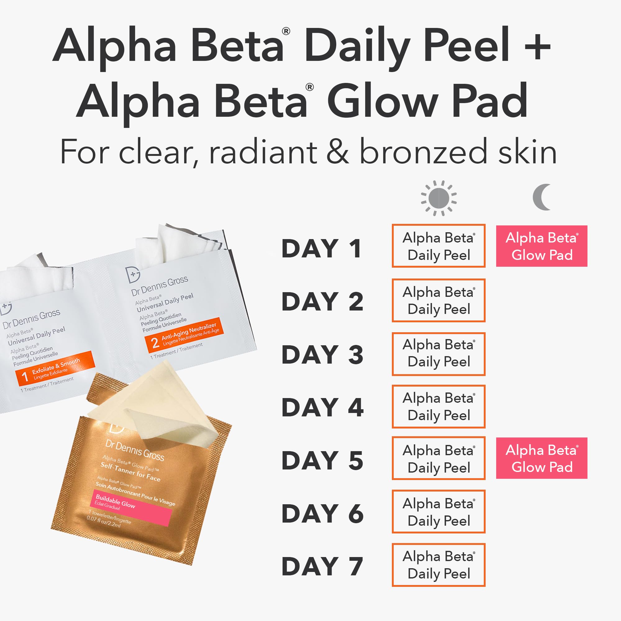 Dr Dennis Gross Glow Pad being used on face for a buildable glow.