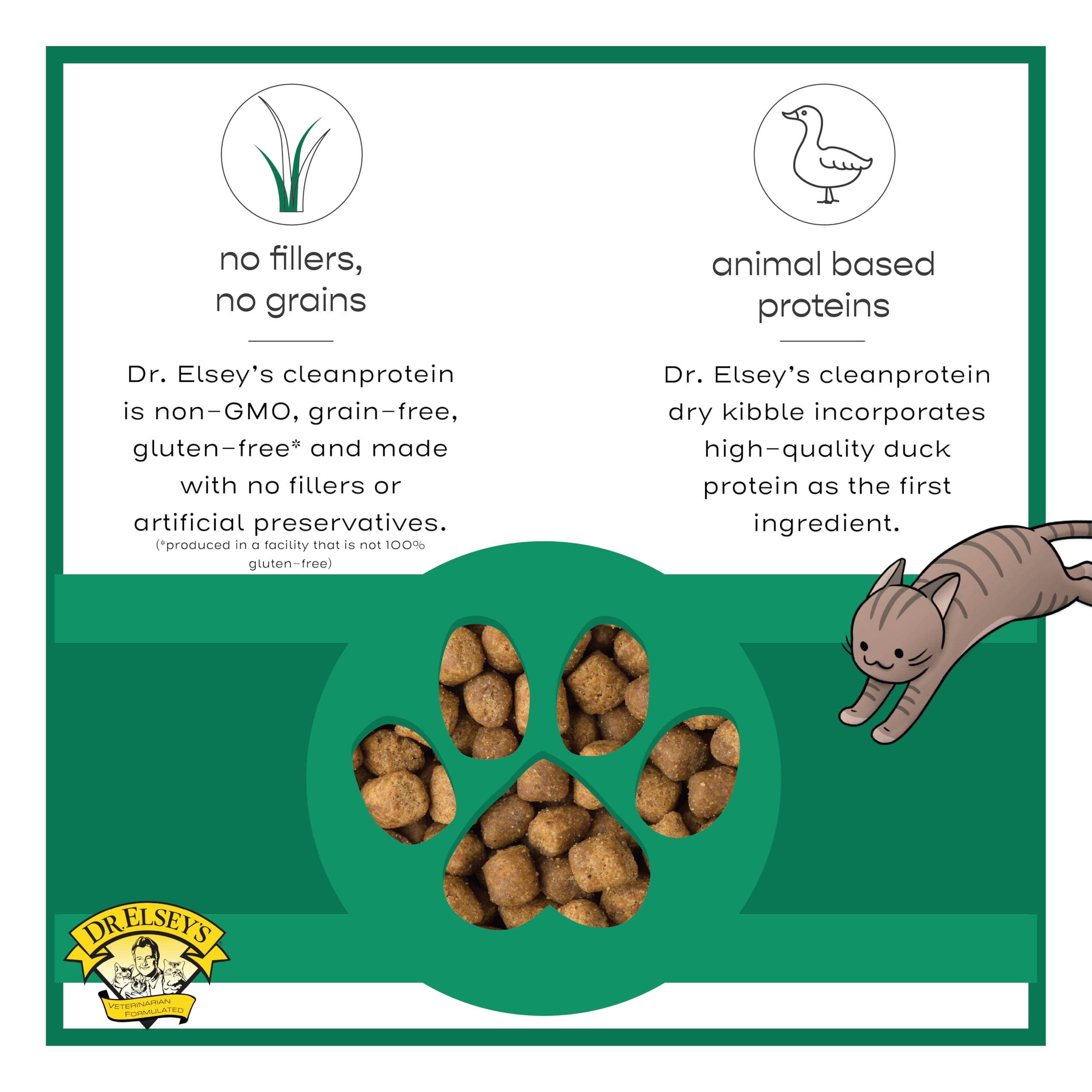 Dr. Elsey's Cleanprotein Duck Kibble gluten-free icon communicates dietary suitability.