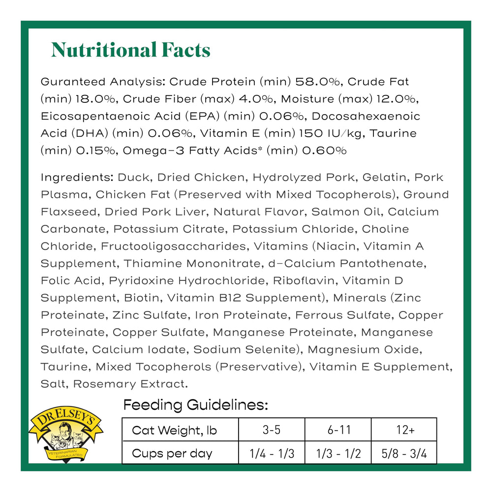 Dr. Elsey's Cleanprotein Duck Kibble in a kitchen scene suggests daily feeding routine.