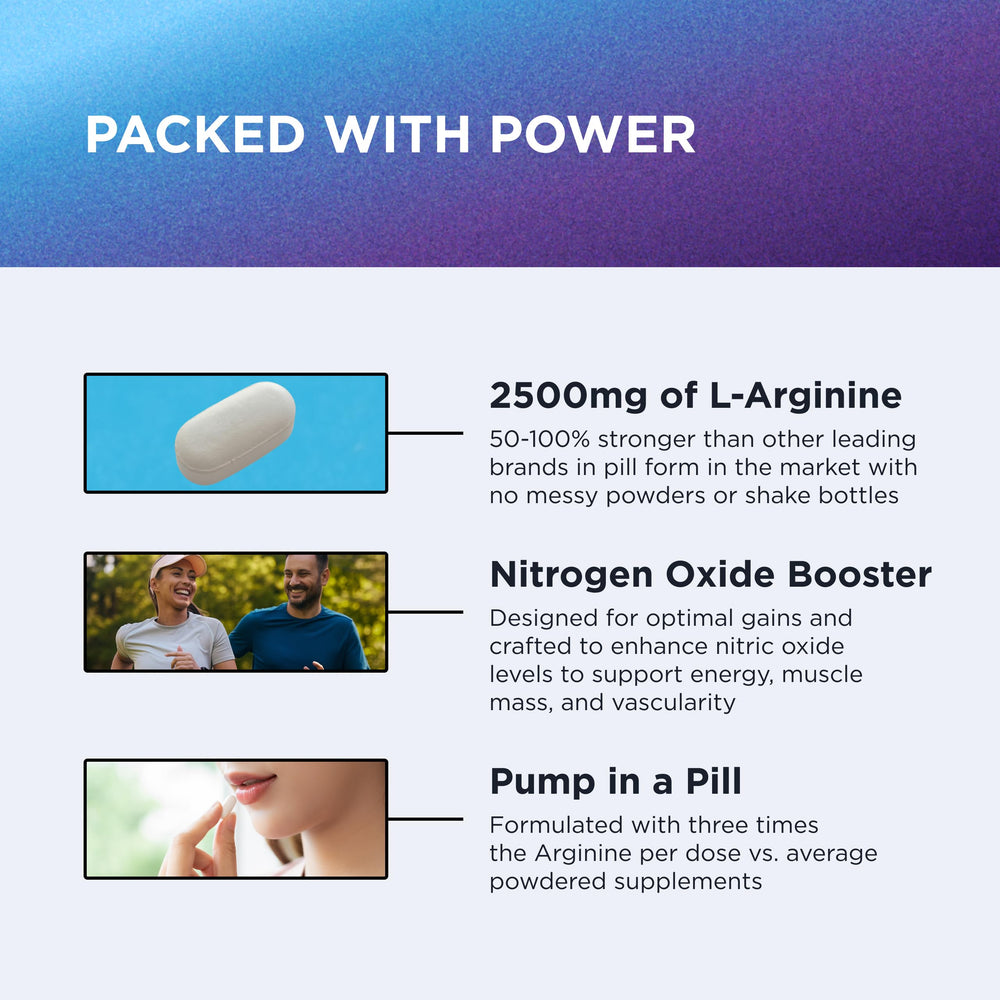 DR. EMIL NUTRITION Arginine Plus tablet side view showing a 2500 mg blend for endurance.