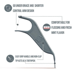 Dr. Emma flossers gray braces cleaning demonstrates between-bracket access