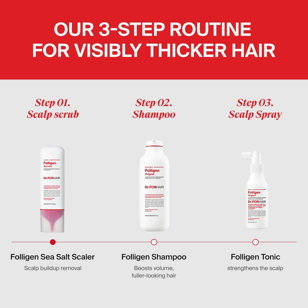 DR.FORHAIR Folligen Shampoo packaging back lists sulfate-free, paraben-free ingredients.