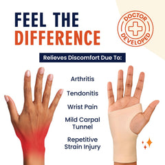 Dr. Frederick's Original gel wrist brace with fingerless design enabling comfortable thumb movement