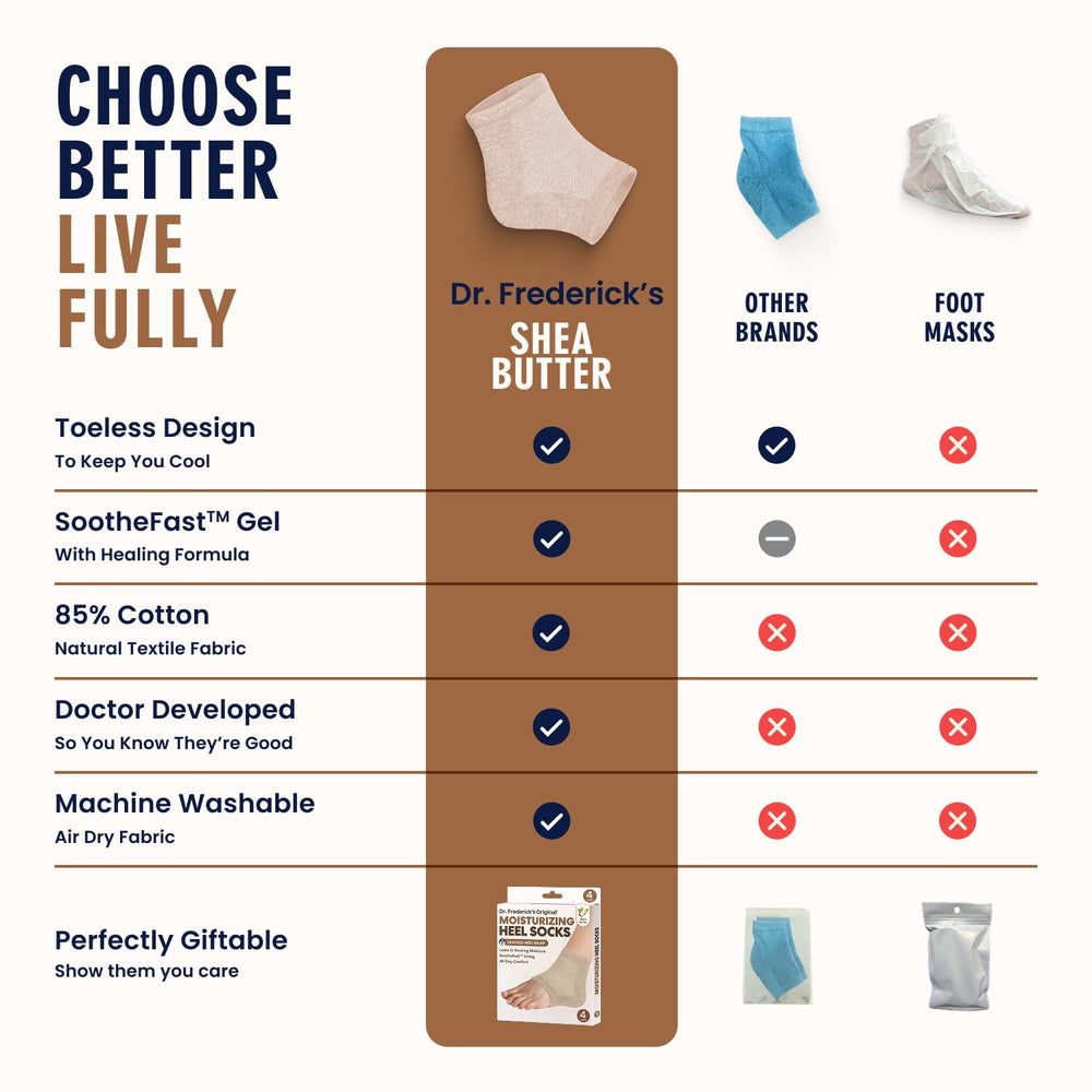 Dr. Frederick's Original night-time wear on foot demonstrates overnight hydration potential.
