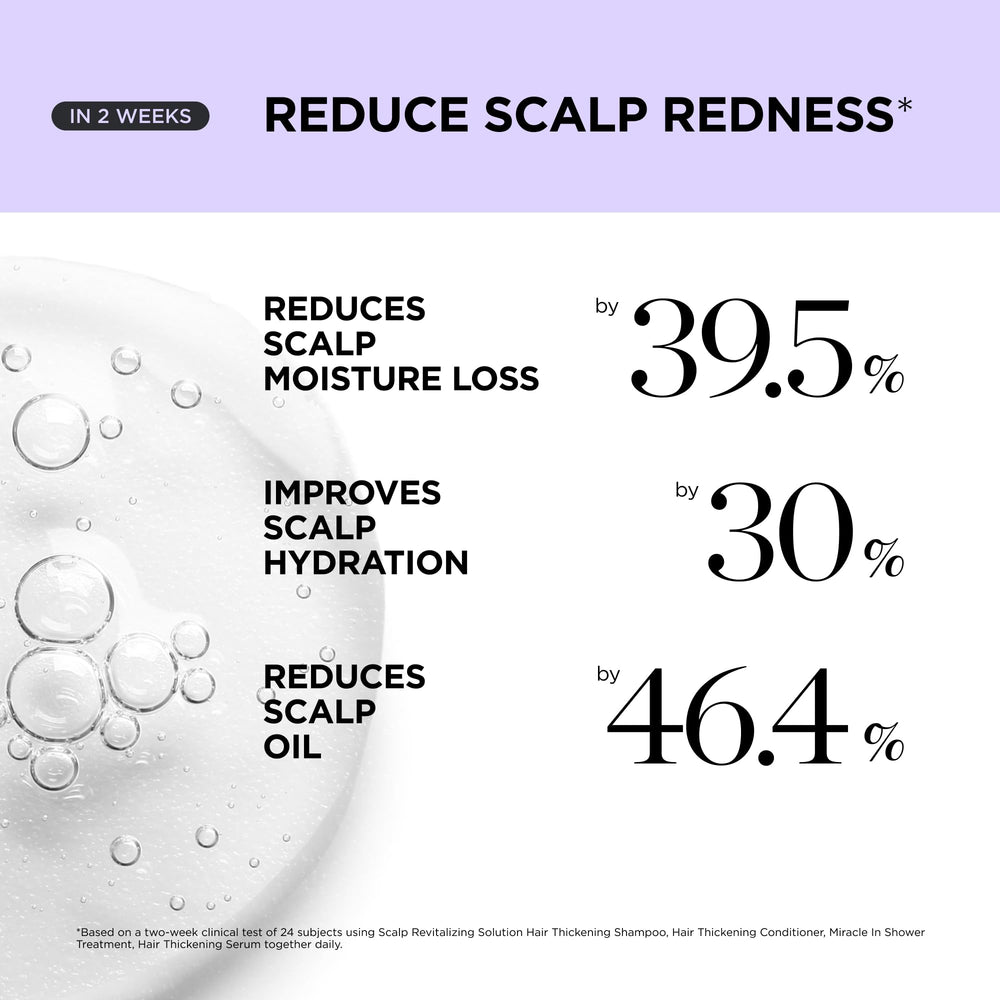 Dr. Groot Shop Today 2025 award highlight for hair thickening