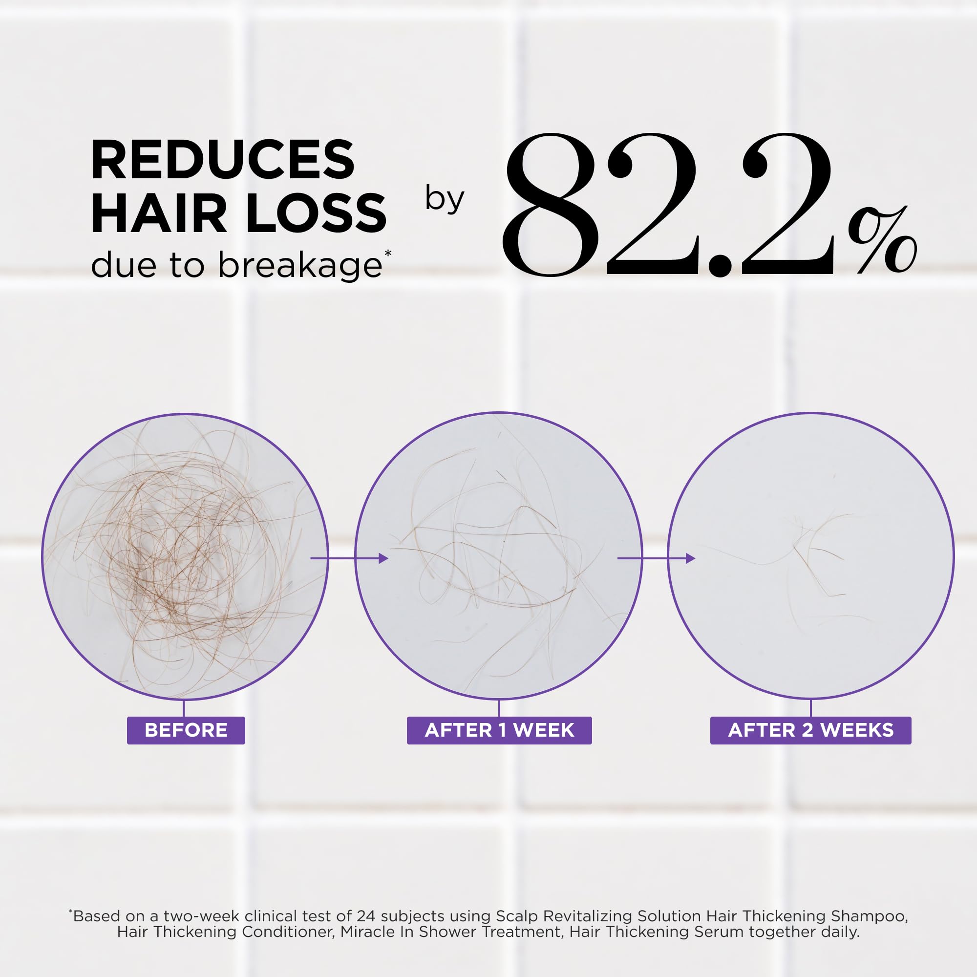Biotin encapsulated prebiotics in Dr. Groot formula for scalp nourishment