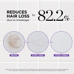 Dr Groot conditioner tube demonstrates post shower nourishment for softer hair