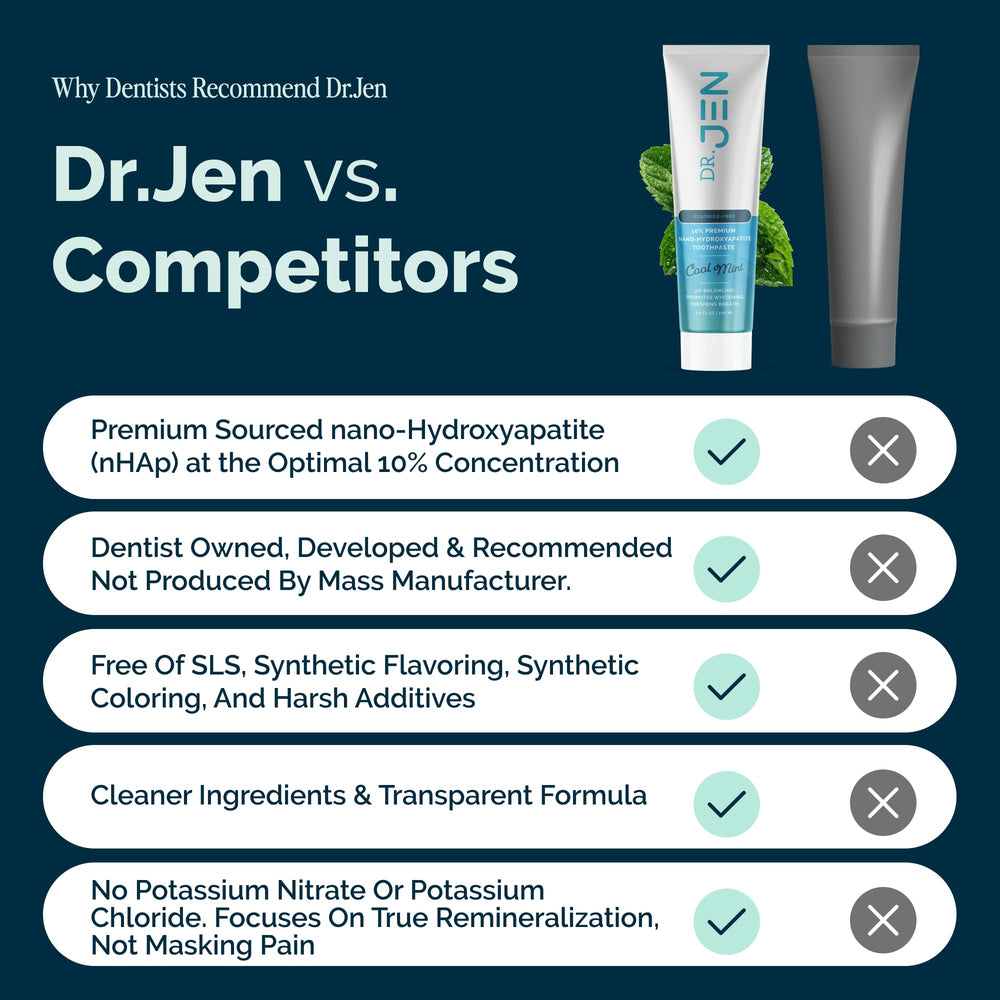 Dr Jen cool mint flavor delivers crisp, balanced freshness