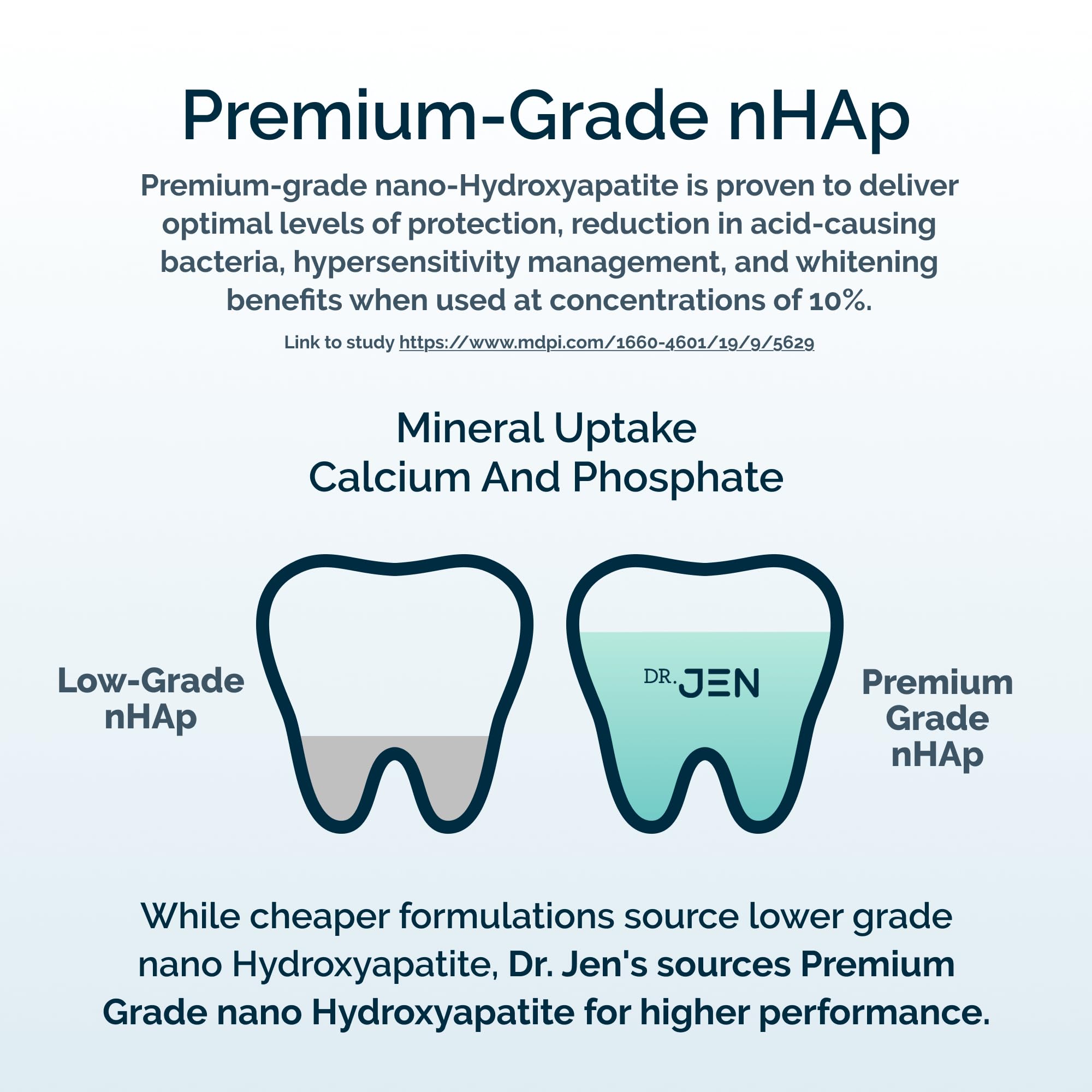Dr Jen toothpaste texture reveals visible xylitol crystals and smooth consistency.