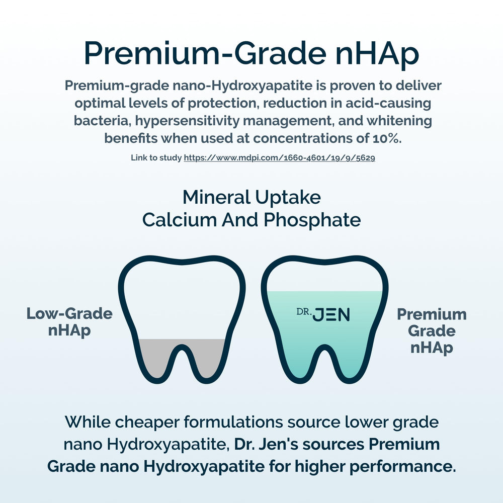 Dr Jen toothpaste texture reveals visible xylitol crystals and smooth consistency.