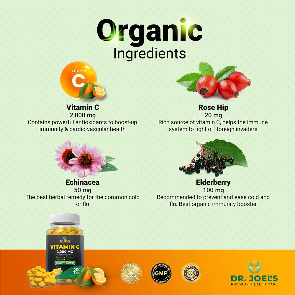 Dr. JOEL'S Vitamin C tablets neatly aligned for easy daily dosing.