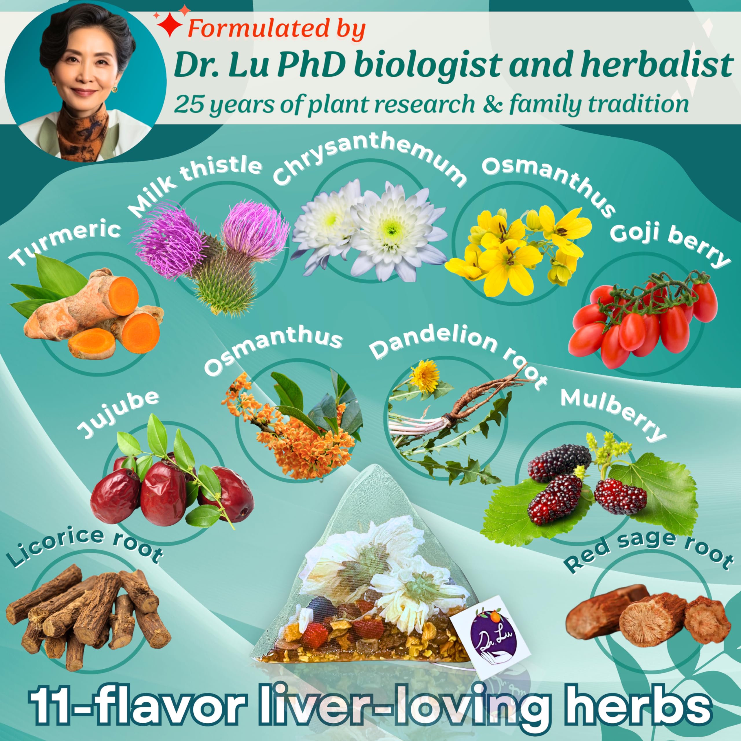 Dr. Lu’s Happy Liver Tea ingredients closeup highlights herbal tones.