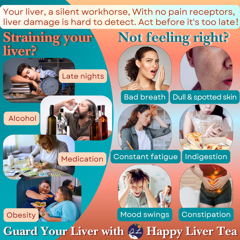 Dr. Lu’s Happy Liver Tea packaging box emphasizes USA-made, natural formula.