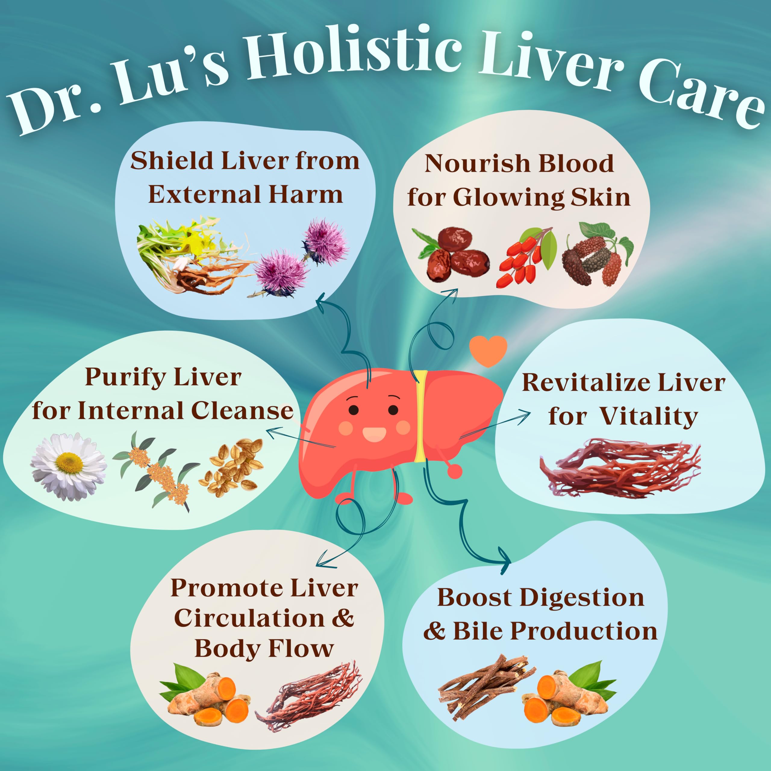 Dr. Lu’s Happy Liver Tea turmeric and chrysanthemum detail reflects a fragrant blend.