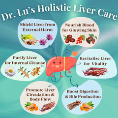 Dr. Lu’s Happy Liver Tea turmeric and chrysanthemum detail reflects a fragrant blend.