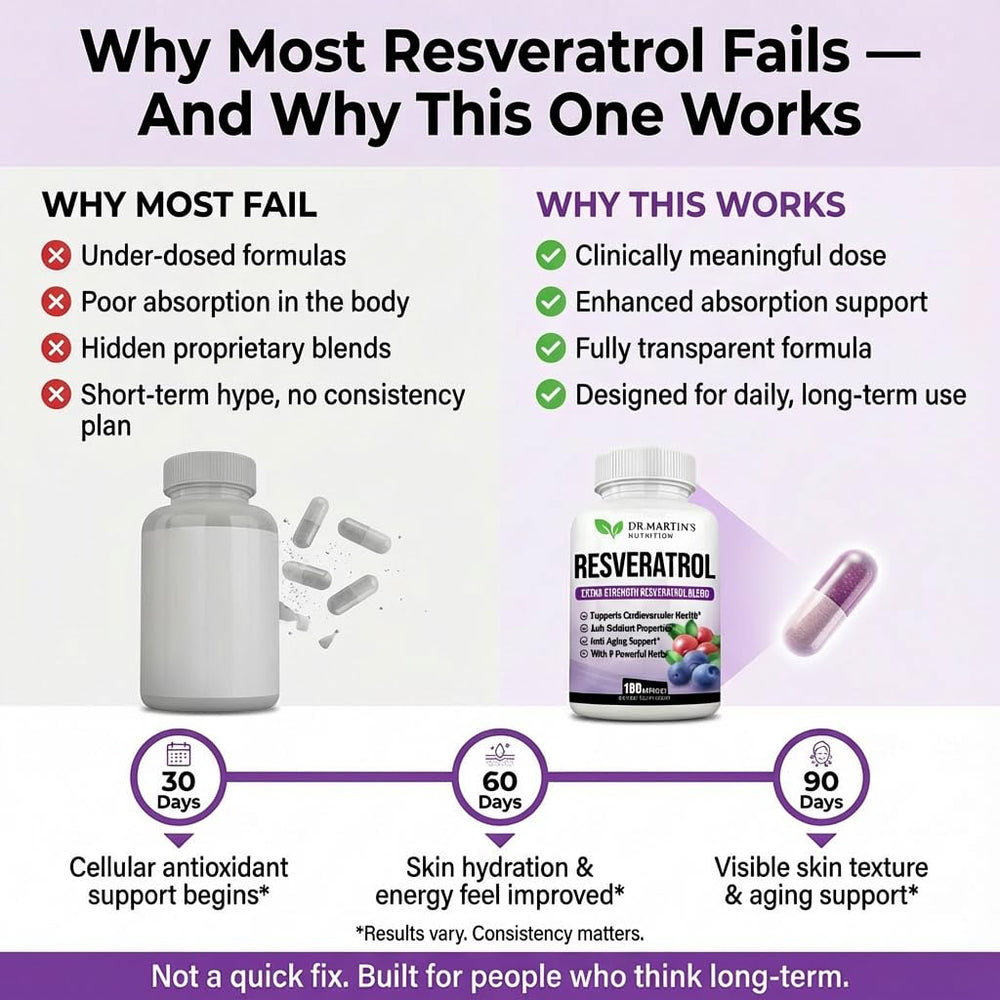 DR. MARTIN'S NUTRITION bottle-side label reveals quality details for informed choices.